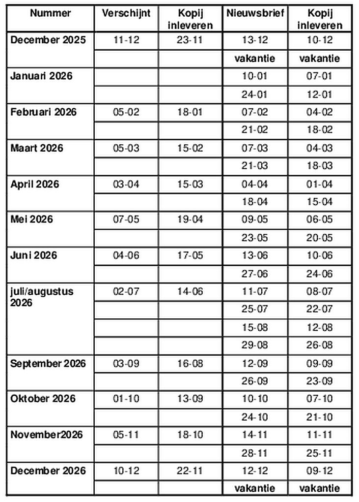 klik om te vergroten